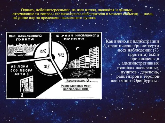 Как видно на иллюстрации 3, практически три четверти всех наблюдений (73 процента)