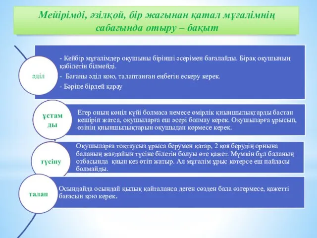 Мейірімді, әзілқой, бір жағынан қатал мұғалімнің сабағында отыру – бақыт