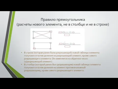 Правило прямоугольника (расчеты нового элемента, не в столбце и не в строке)