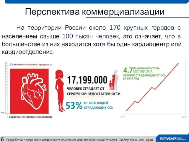 На территории России около 170 крупных городов с населением свыше 100 тысяч