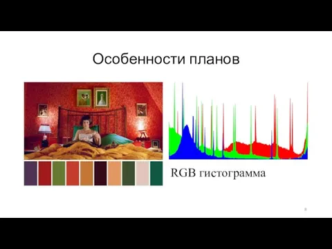 Особенности планов RGB гистограмма