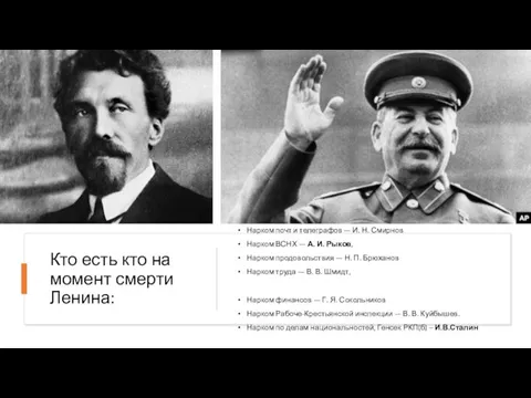 Кто есть кто на момент смерти Ленина: Нарком почт и телеграфов —
