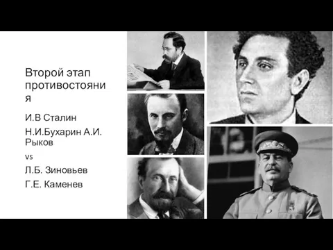 Второй этап противостояния И.В Сталин Н.И.Бухарин А.И.Рыков vs Л.Б. Зиновьев Г.Е. Каменев