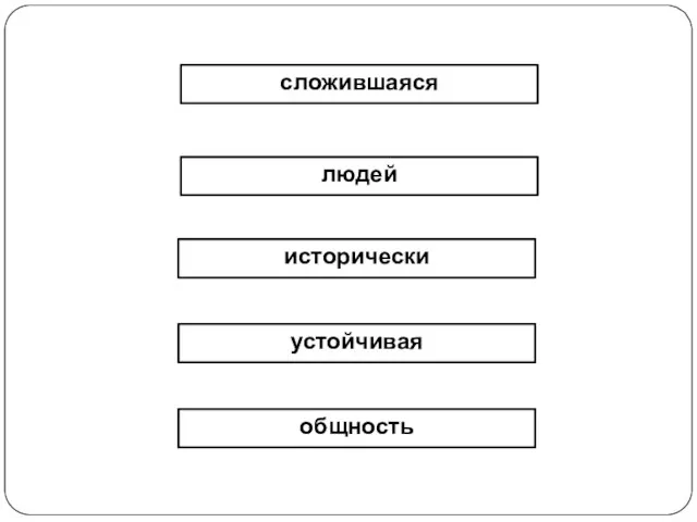 людей сложившаяся исторически устойчивая общность