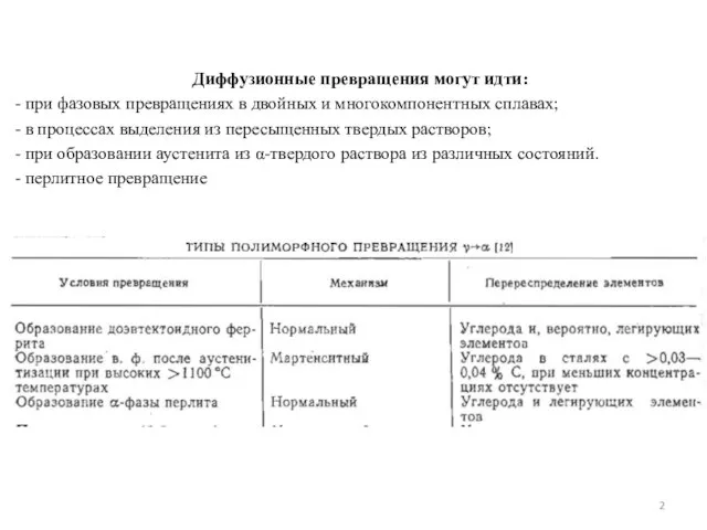 Диффузионные превращения могут идти: при фазовых превращениях в двойных и многокомпонентных сплавах;