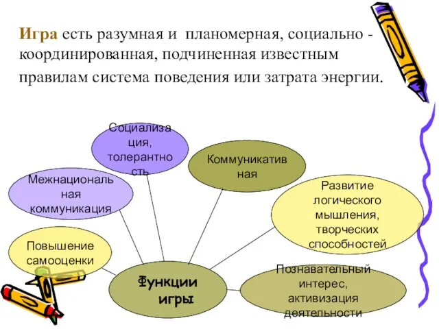 Игра есть разумная и планомерная, социально - координированная, подчиненная известным правилам система