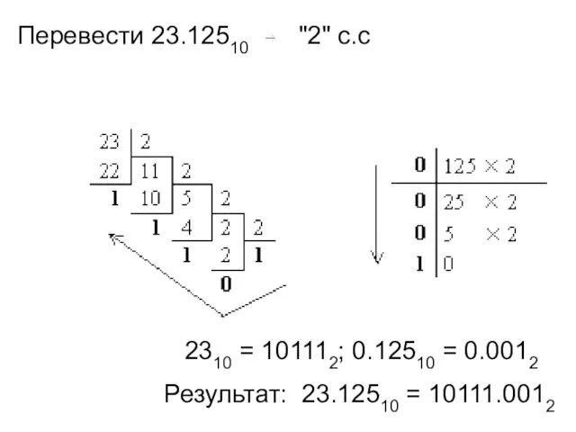 Перевести 23.12510 "2" с.с 2310 = 101112; 0.12510 = 0.0012 Результат: 23.12510 = 10111.0012