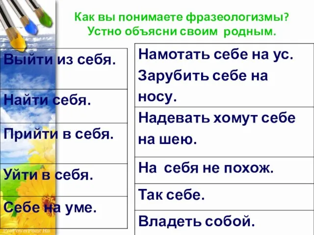 Как вы понимаете фразеологизмы? Устно объясни своим родным.