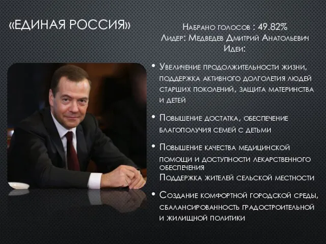 «ЕДИНАЯ РОССИЯ» Набрано голосов : 49.82% Лидер: Медведев Дмитрий Анатольевич Идеи: Увеличение