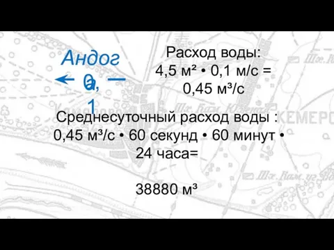 0,1 Андога Расход воды: 4,5 м² • 0,1 м/с = 0,45 м³/с