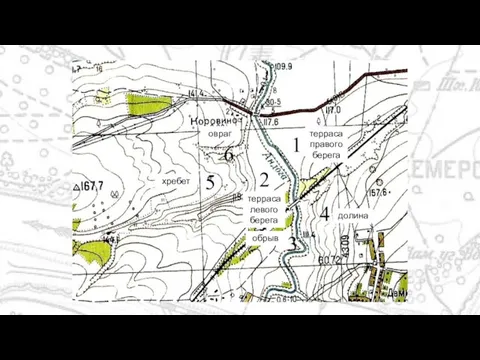 терраса правого берега терраса левого берега обрыв долина овраг хребет