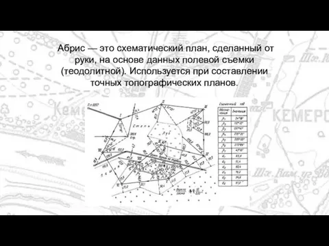 Абрис — это схематический план, сделанный от руки, на основе данных полевой