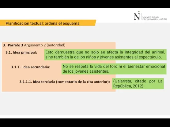 Planificación textual: ordena el esquema (Galarreta, citado por La República, 2012). No