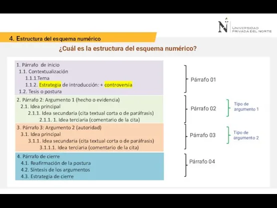 4. Estructura del esquema numérico ¿Cuál es la estructura del esquema numérico?