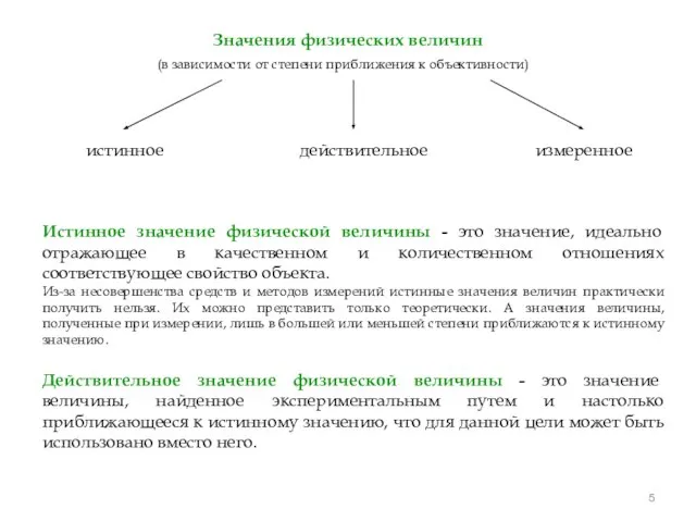 Истинное значение физической величины - это значение, идеально отражающее в качественном и