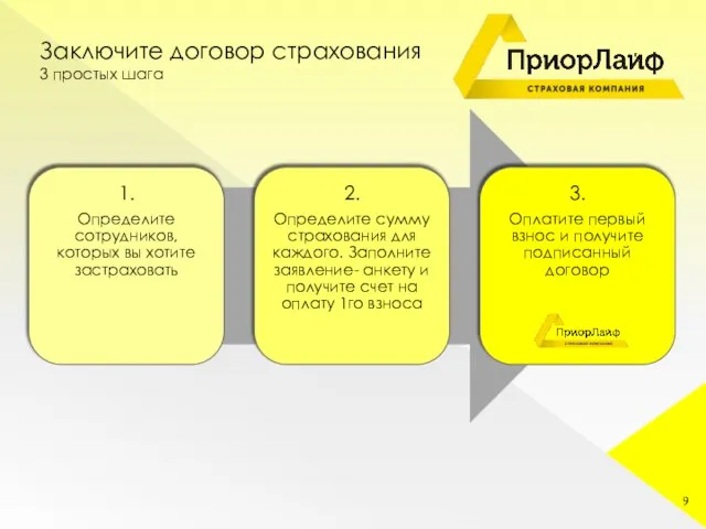 Заключите договор страхования 3 простых шага