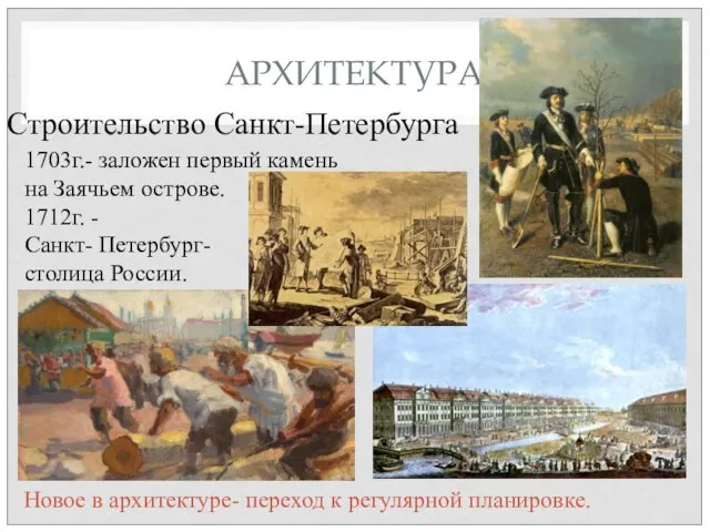 АРХИТЕКТУРА Строительство Санкт-Петербурга 1703г.- заложен первый камень на Заячьем острове. 1712г. -