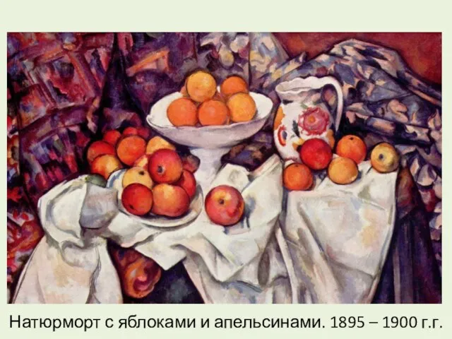 Натюрморт с яблоками и апельсинами. 1895 – 1900 г.г.