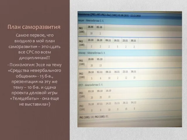 План саморазвития Самое первое, что входило в мой план саморазвития – это