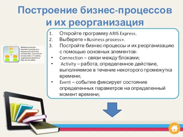 Построение бизнес-процессов и их реорганизация Откройте программу ARIS Express. Выберете «Business process».