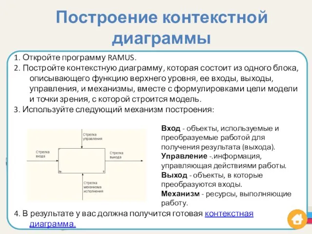 Построение контекстной диаграммы 1. Откройте программу RAMUS. 2. Постройте контекстную диаграмму, которая