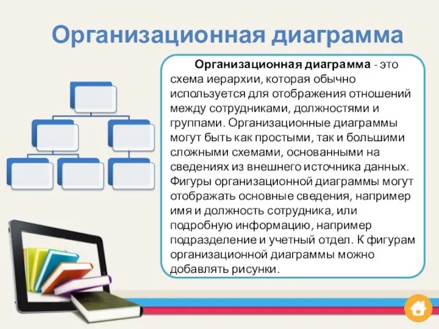 Организационная диаграмма Организационная диаграмма - это схема иерархии, которая обычно используется для