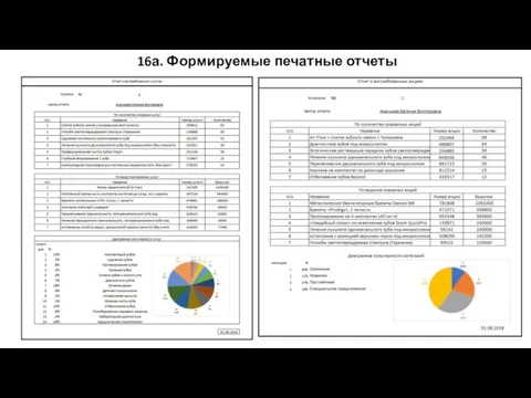 16а. Формируемые печатные отчеты