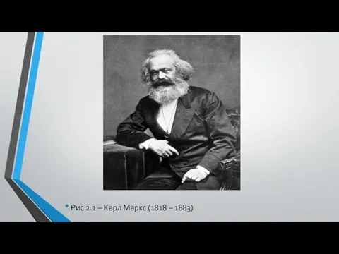 Рис 2.1 – Карл Маркс (1818 – 1883)