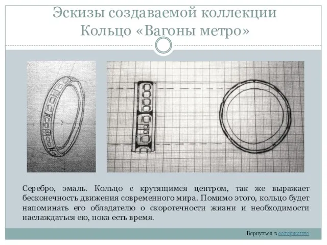 Эскизы создаваемой коллекции Кольцо «Вагоны метро» Серебро, эмаль. Кольцо с крутящимся центром,