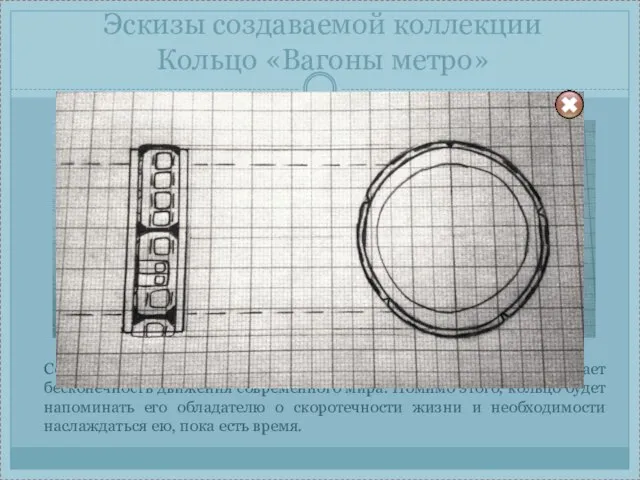 Эскизы создаваемой коллекции Кольцо «Вагоны метро» Серебро, эмаль. Кольцо с крутящимся центром,