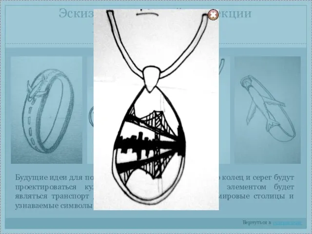 Эскизы создаваемой коллекции Браслеты и подвески Вернуться в содержание Будущие идеи для