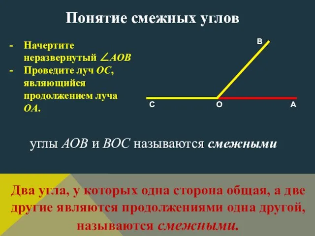 Начертите неразвернутый ∠AOB Проведите луч ОС, являющийся продолжением луча ОА. Понятие смежных