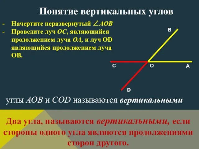 Начертите неразвернутый ∠AOB Проведите луч ОС, являющийся продолжением луча ОА, и луч