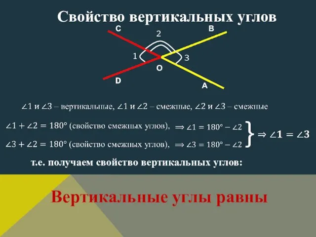 Свойство вертикальных углов Вертикальные углы равны т.е. получаем свойство вертикальных углов: }