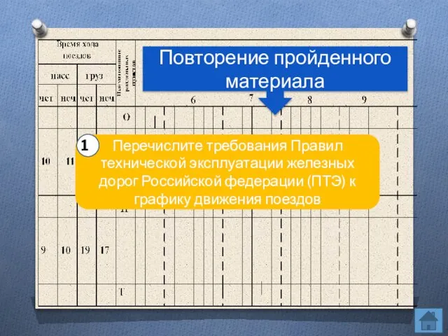 Повторение пройденного материала Перечислите требования Правил технической эксплуатации железных дорог Российской федерации