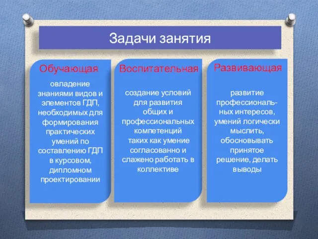 Задачи занятия овладение знаниями видов и элементов ГДП, необходимых для формирования практических