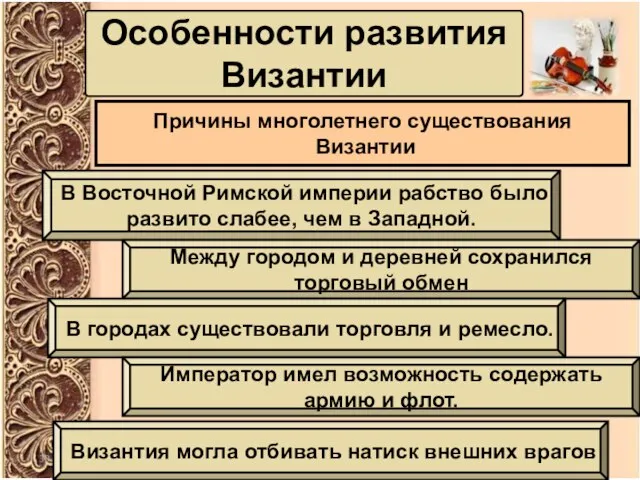 Особенности развития Византии Причины многолетнего существования Византии В Восточной Римской империи рабство