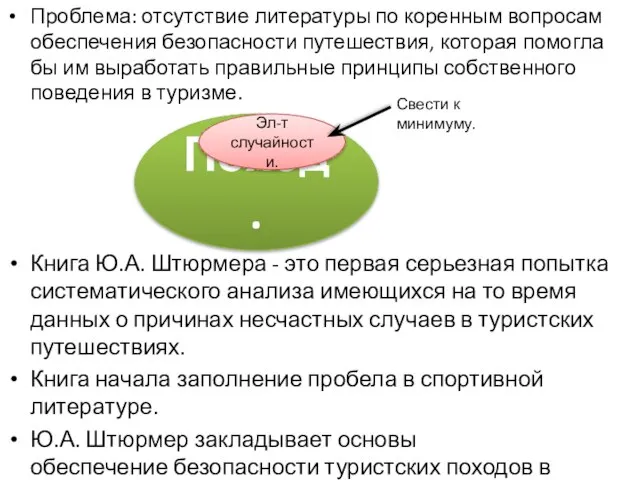 Проблема: отсутствие литературы по коренным вопросам обеспечения безопасности путешествия, которая помогла бы