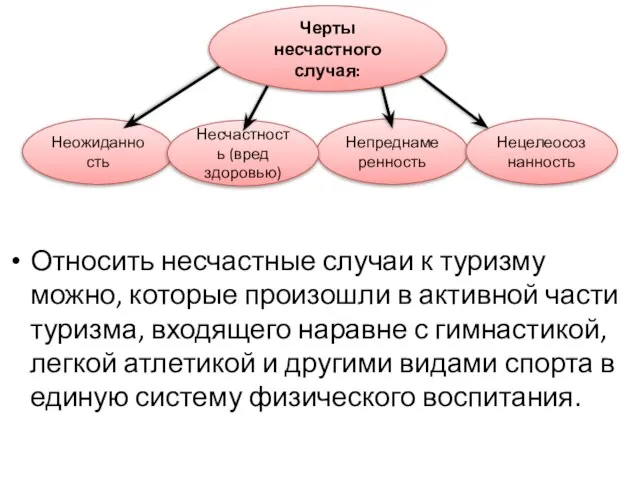 Относить несчастные случаи к туризму можно, которые произошли в активной части туризма,