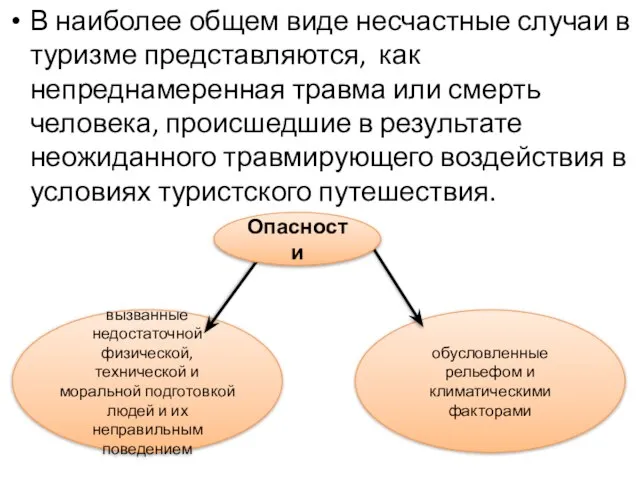 В наиболее общем виде несчастные случаи в туризме представляются, как непреднамеренная травма