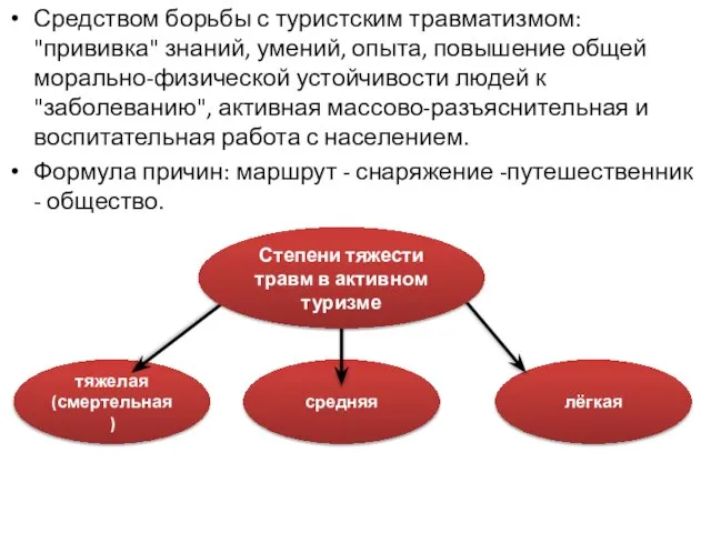 Средством борьбы с туристским травматизмом: "прививка" знаний, умений, опыта, повышение общей морально-физической