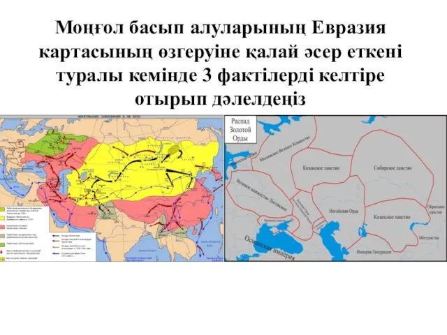 Моңғол басып алуларының Евразия картасының өзгеруіне қалай әсер еткені туралы кемінде 3 фактілерді келтіре отырып дәлелдеңіз