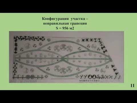 Конфигурация участка – неправильная трапеция S = 956 м2 11