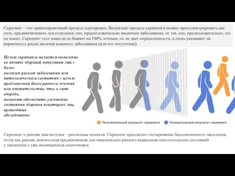 Скрининг – это ориентировочный процесс сортировки. Визуально процесс скрининга можно проиллюстрировать как