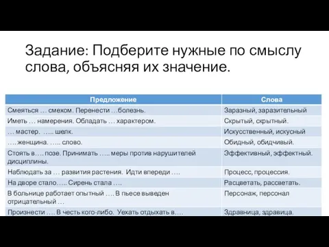 Задание: Подберите нужные по смыслу слова, объясняя их значение.