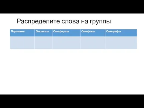 Распределите слова на группы