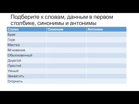 Подберите к словам, данным в первом столбике, синонимы и антонимы