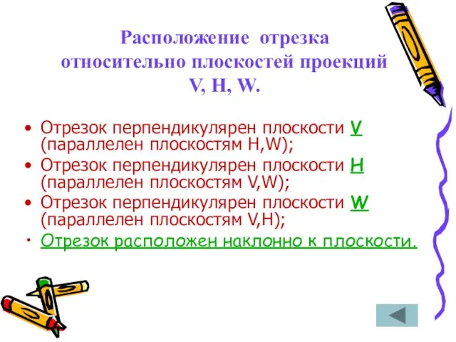 Расположение отрезка относительно плоскостей проекций V, H, W. Отрезок перпендикулярен плоскости V