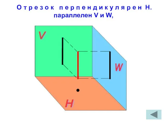 О т р е з о к п е р п е