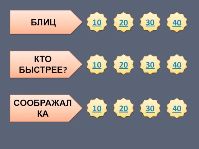 БЛИЦ КТО БЫСТРЕЕ? СООБРАЖАЛКА 10 20 30 40 10 20 30 40 10 20 30 40